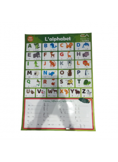 POSTER DE L'ALPHABET FRANCAIS POUR ENFANTS - 1